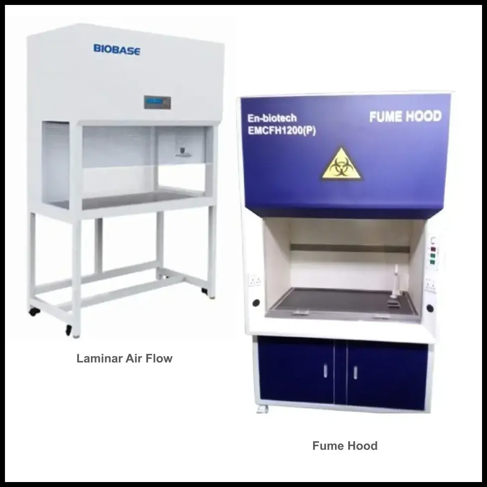 Lab Instruments